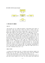 [마케팅] [마케팅관리]건강식 전문점 ‘본죽’ 마케팅전략 및 성공요인 분석(A+리포트)-5