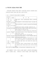 사회학의 미시적 접근과 거시적 접근을 통합하려는 교환이론의-11