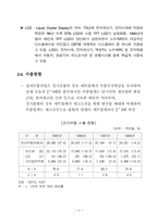 산업분석보고서 - 전자부품 산업-9