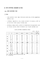 산업분석보고서 - 전자부품 산업-17