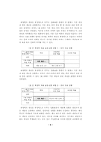 과학과 수준별 교육과정 운영 방안 및 교수 학습 자료-12