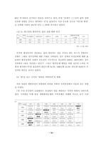 영월다목적댐의 전국이슈화 과정에 대한 분석과 평가·제언-10