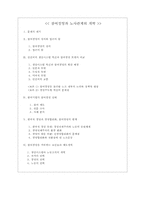 참여경영과 노사관계의 개혁-1