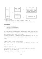 Carl R. Rogers와 인간중심상담이론-10