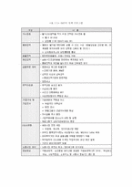 imf와 한국경제에 관한-4