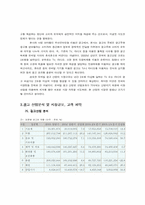 [사업계획서]휴대폰을 이용한 모바일 광고 산업 사업계획서-5