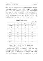 [국제무역]한.중.일의 FTA 체결이 우리에게 주는 영향과 대처방안-9