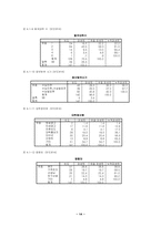 [마케팅전략]대학교 신입생 유치 전략 수립과 마케팅조사-16