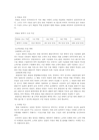 [스포츠시설]스포츠센타-17