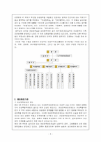 [사회복지정책]여성복지정책-5