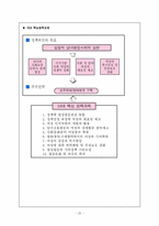 [사회복지정책]여성복지정책-20