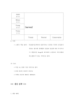 [사업계획서 새로운 의류 브랜드 nu:vou] 사업계획서-9