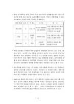 [사업계획서 멀티 베이커리 샵 KONKUK HOUSE] 사업계획서-4