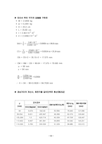 [토목공학, 건축공학]부체의 안정성에대한 실험및토의-6