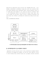 [노사관계]세계화와 신 노사문화, 노사관계 활성화방안-8