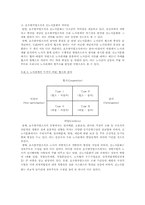 [노사관계]세계화와 신 노사문화, 노사관계 활성화방안-10