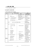 [사업계획서]이태리 레스토랑 사업계획서와 오픈계획-17