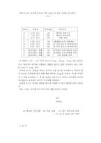 [기계] 경도실험-3