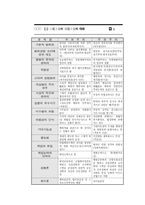 [법학]형법총론에 관하여-12