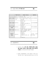 [법학]형법총론에 관하여-18