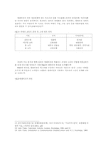 [여성학]텔레비젼 드라마속의 여성상-9