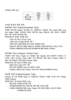 [전자]한국 전자 전시회 보고서-2