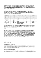 [전자공]기초회로의 이론에 대하여-3