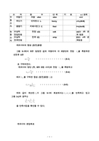 [전자공]기초회로의 이론에 대하여-6