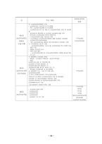 보건의료기본법의 제정 필요성과 구성-11