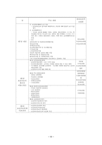 보건의료기본법의 제정 필요성과 구성-12