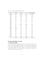 제 6차 유치원 교육과정 편성·운영 모형 개발 연구-17