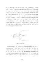 학교 독서 교육 진흥을 위한 독서 지도 교사 교육 프로그램 개발-17