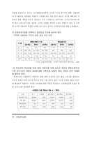 한일 양국의 교육현황과 교육개혁-18