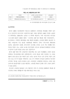 한일 양국의 교육현황과 교육개혁-19