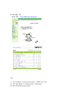 [교육공학] 멀티미디어 기반 수업(CAI ,ICT, WBI 수업)-8