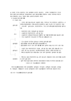 빈곤가족과 프로그램-8