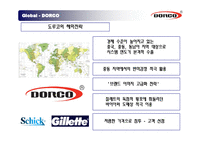 [마케팅] 도르코 마케팅 전략 사례 연구-20