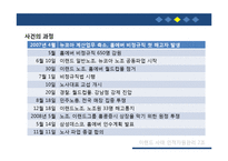 [인적자원관리] 이랜드 사태를 통해 본 비정규직 법안의 실태-12