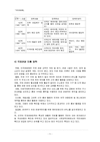 [국제관광론] 미국과 캐나다의 국제관광정책, 관광지와 관광자원-6