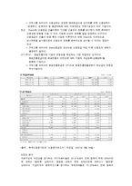 [마케팅] [브랜드마케팅]명품브랜드 ‘구찌’ 브랜드마케팅 전략 및 성공요인 분석(A+리포트)-12