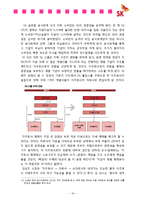 [기업윤리] SK 글로벌 분식회계 사례-19