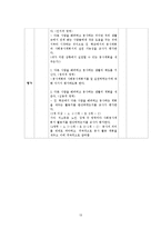 [초등종교 및 도덕교육방법] 6학년 도덕과 `아름다운 사람들`을 중심으로 모의수업 계획서-15