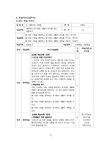 [초등종교 및 도덕교육방법] 6학년 도덕과 `아름다운 사람들`을 중심으로 모의수업 계획서-16