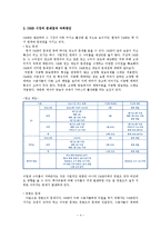 [매스컴] DMB 방송의 문제점과 해결방안-4