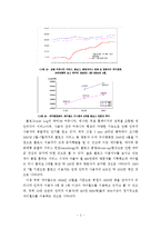 [사이버커뮤니케이션] 포털 사이트와 싸이월드 -개혁확산이론으로 살펴본 싸이월드의 성공-9