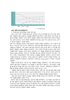 [2등 기업의 경영전략과사례연구 분석] 2등 기업의 경영전략과사례연구 분석-7