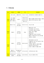 [관광경영] 배낭여행계획서-인도-20