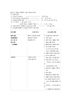 [생활의학] 성인병의 종류와 예방법-8