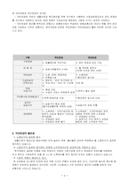 [사회보장론] 국민연금문제점-4