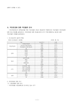 [사회보장론] 국민연금문제점-6